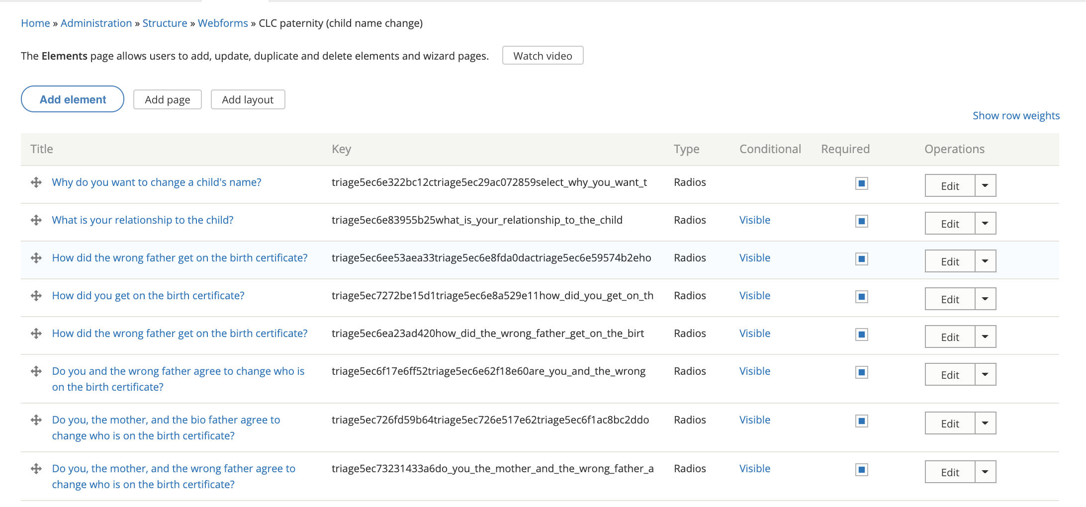 _images/otis-org-triage-webform-build.png